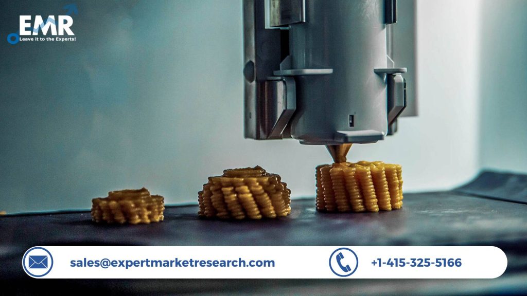 3D Food Printing Market Trends