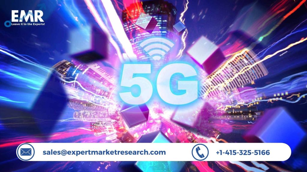 5G Testing Equipment Market Analysis