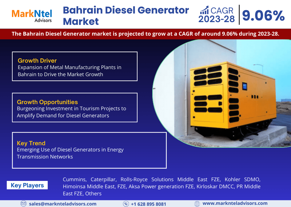 Analysis of Bahrain Diesel Generator Market Sales, Industry Revenue, And The Competitive Landscape