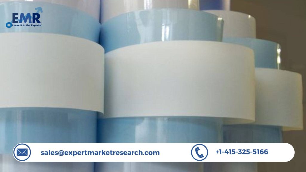 Cast Polypropylene (CPP) Films Market Analysis