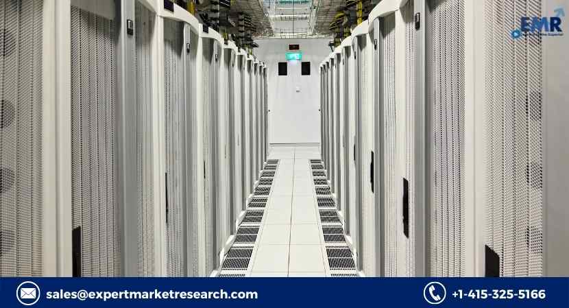 Data Centre Networking Market Analysis