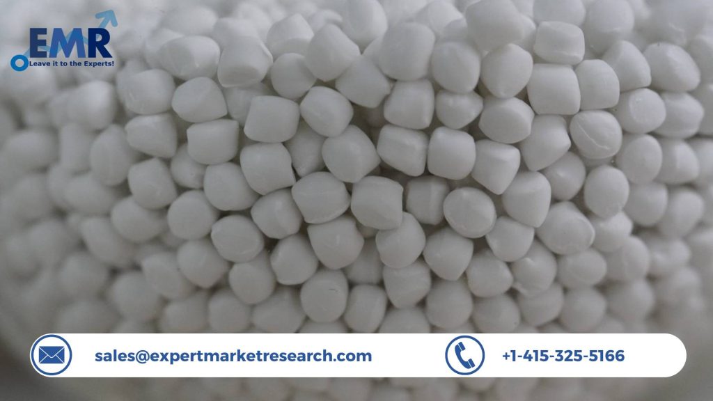 Plastic Fillers Market Trends