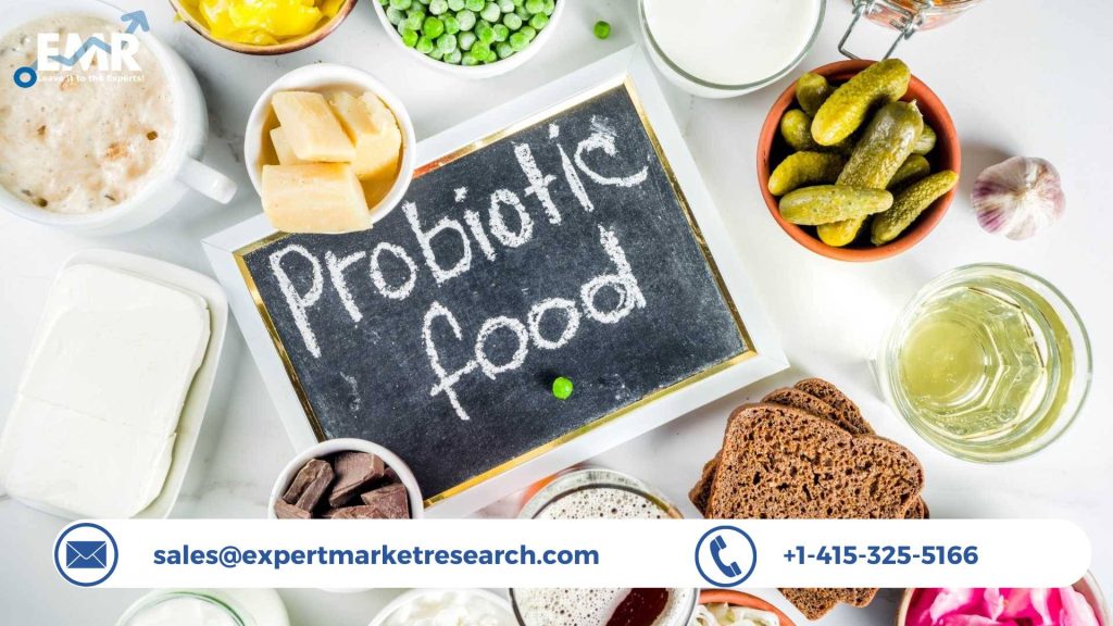 Probiotics Market Analysis