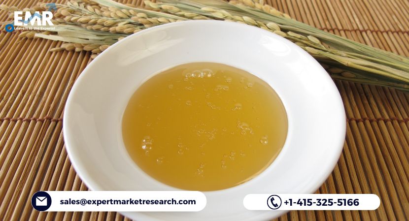 Rice Syrup Market Trends
