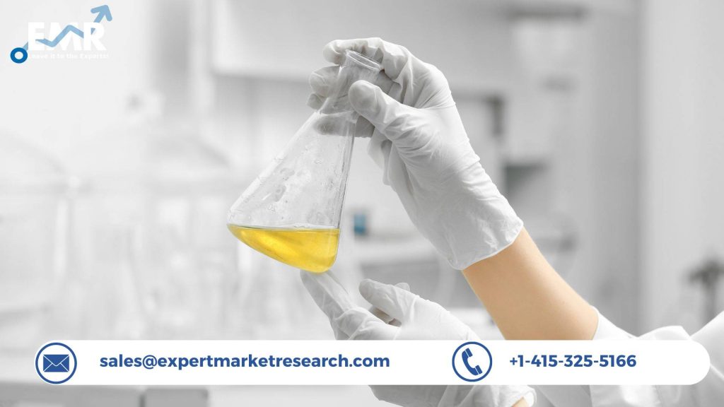 Bromine Market Trends