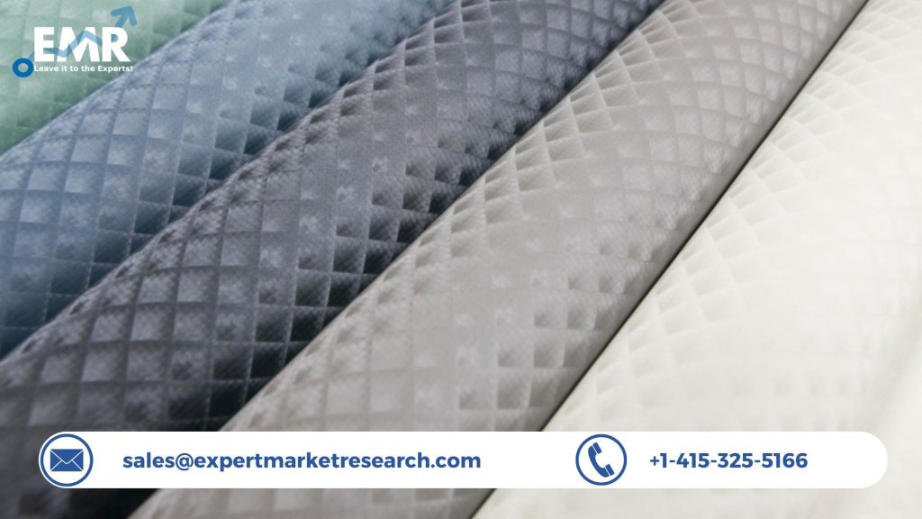 Coated Fabric Market Trends