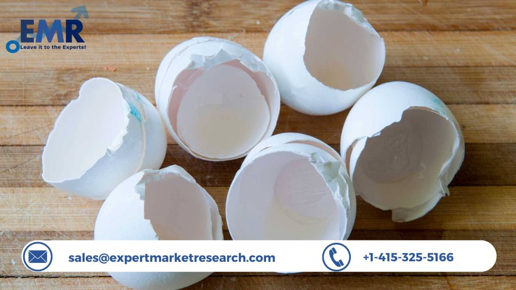 Eggshell Membrane Market Trends
