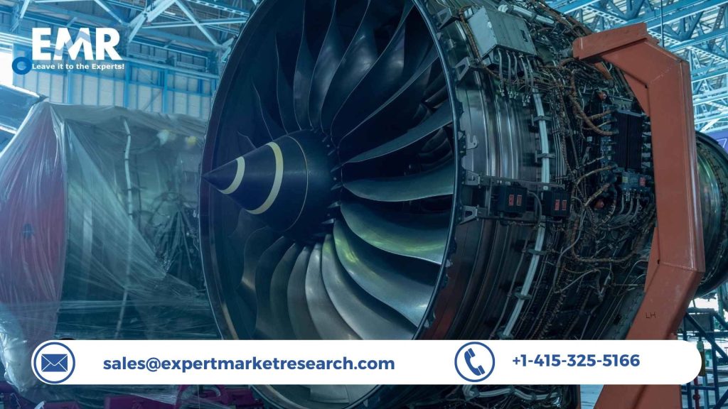 Industrial Gas Turbine Market Trends