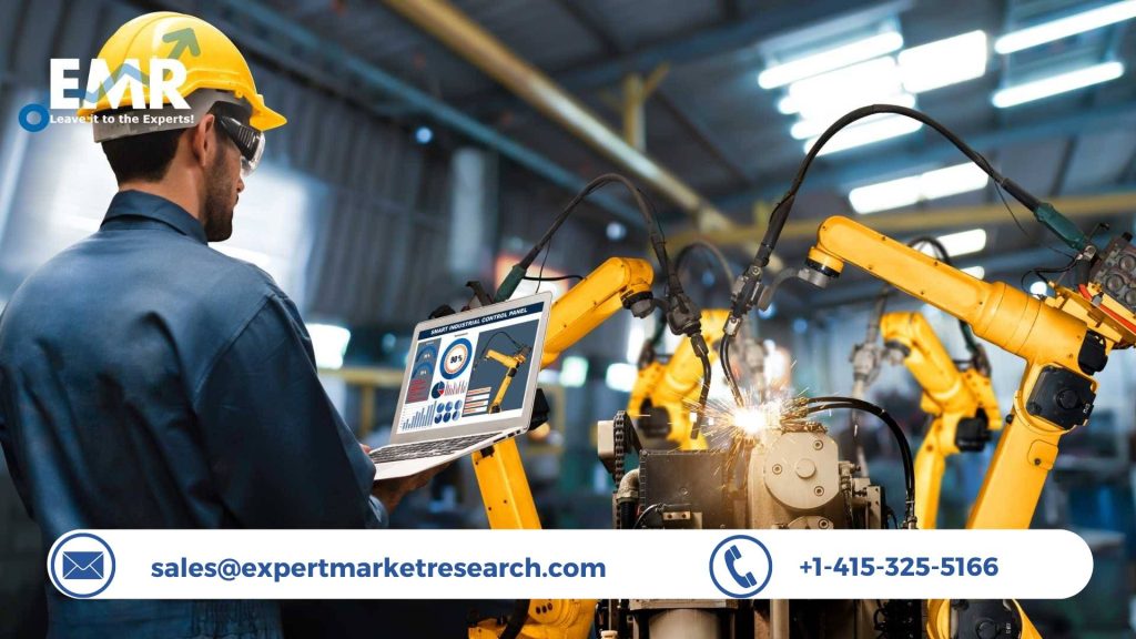 Industrial Robots Market Trends