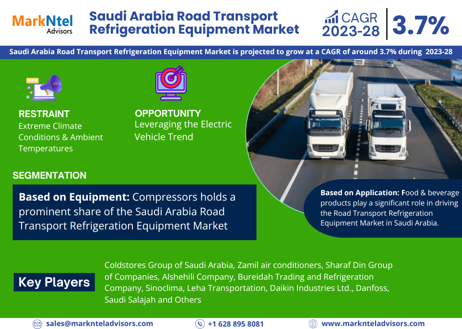 Saudi Arabia Road Transport Refrigeration Equipment Market