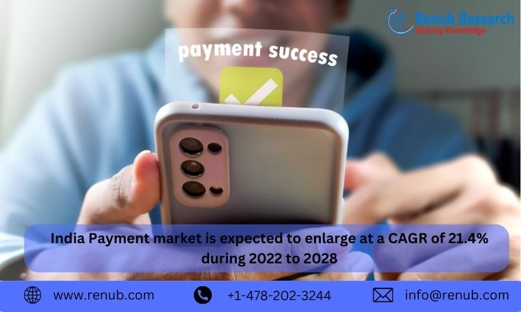 India Payment market is expected to enlarge at a CAGR of 21.4% during 2022 to 2028 | Renub Research